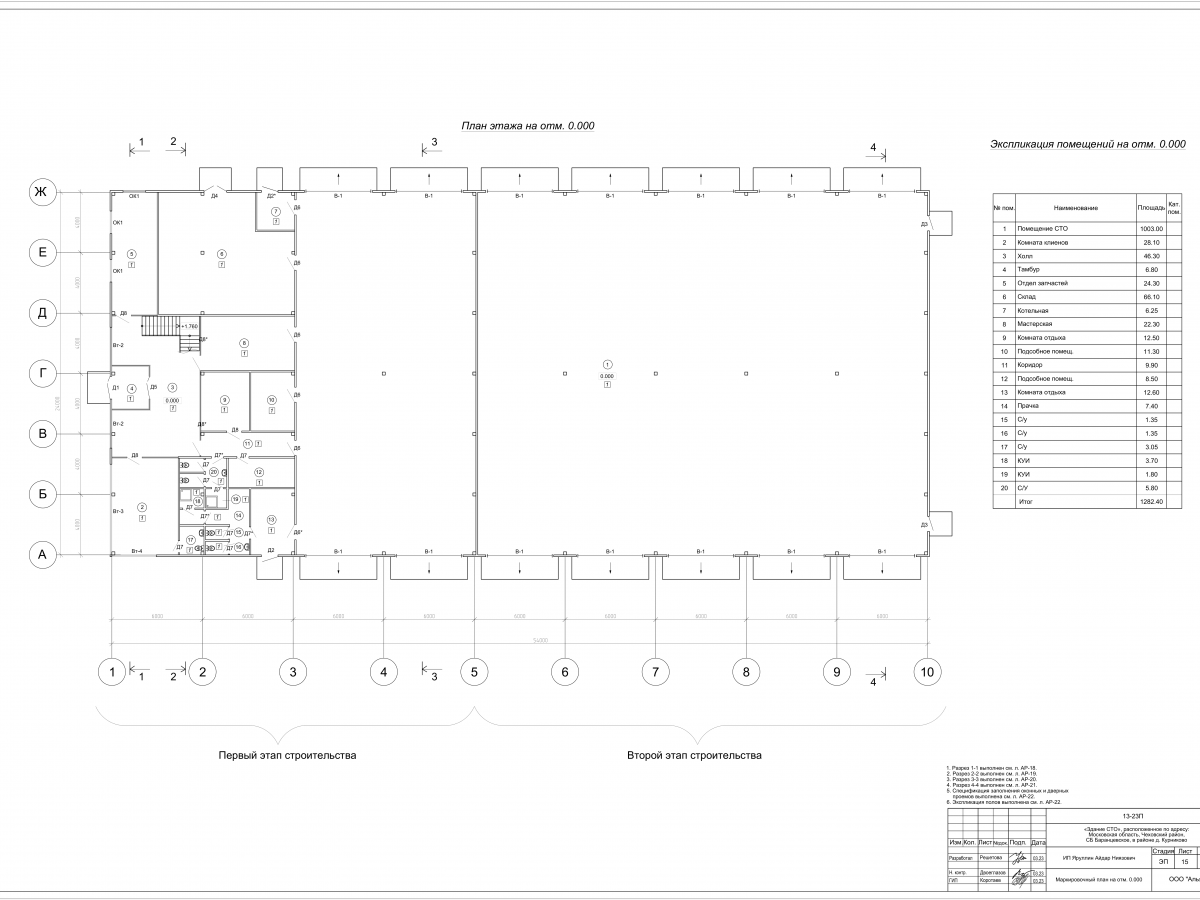 3D визуализация СТО с АБК из сэндвич-панелей - фото 13